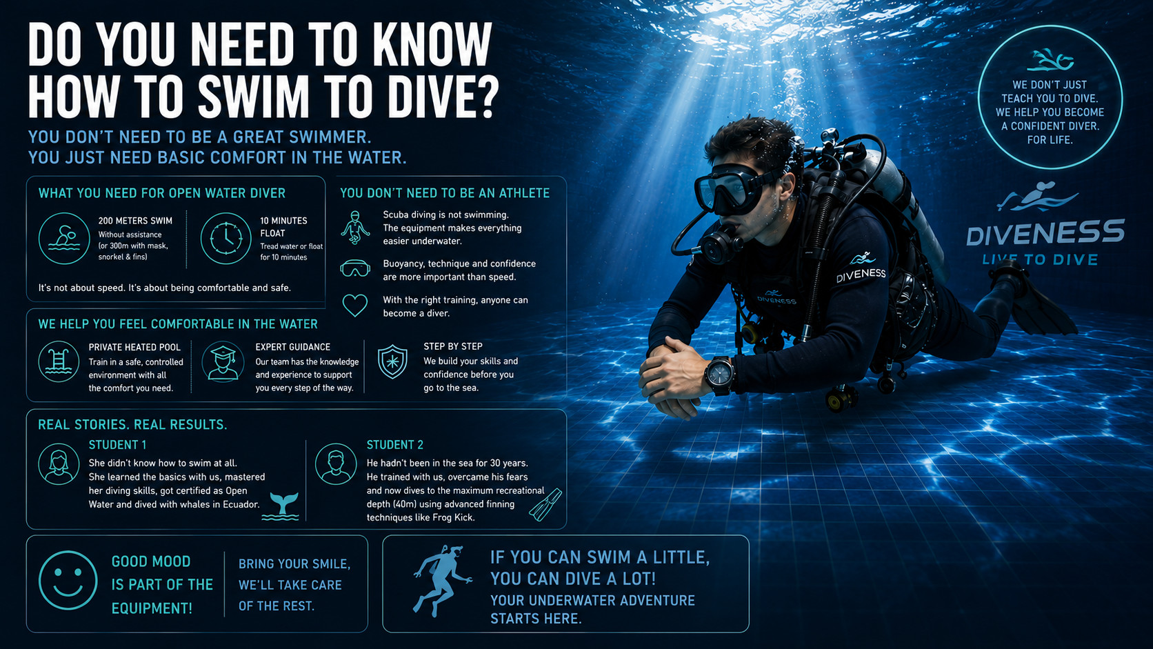 do-i-need-to-know-how-to-swim-before-scuba-diving-diveness
